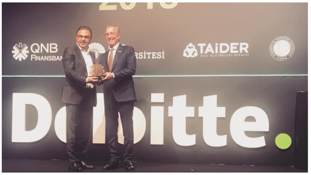 Best Managed Companies